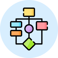 Educational Data Architecture (EDA)